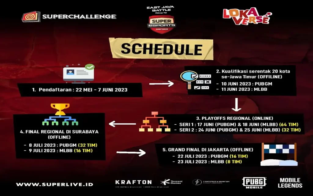 Super-Esport-Series